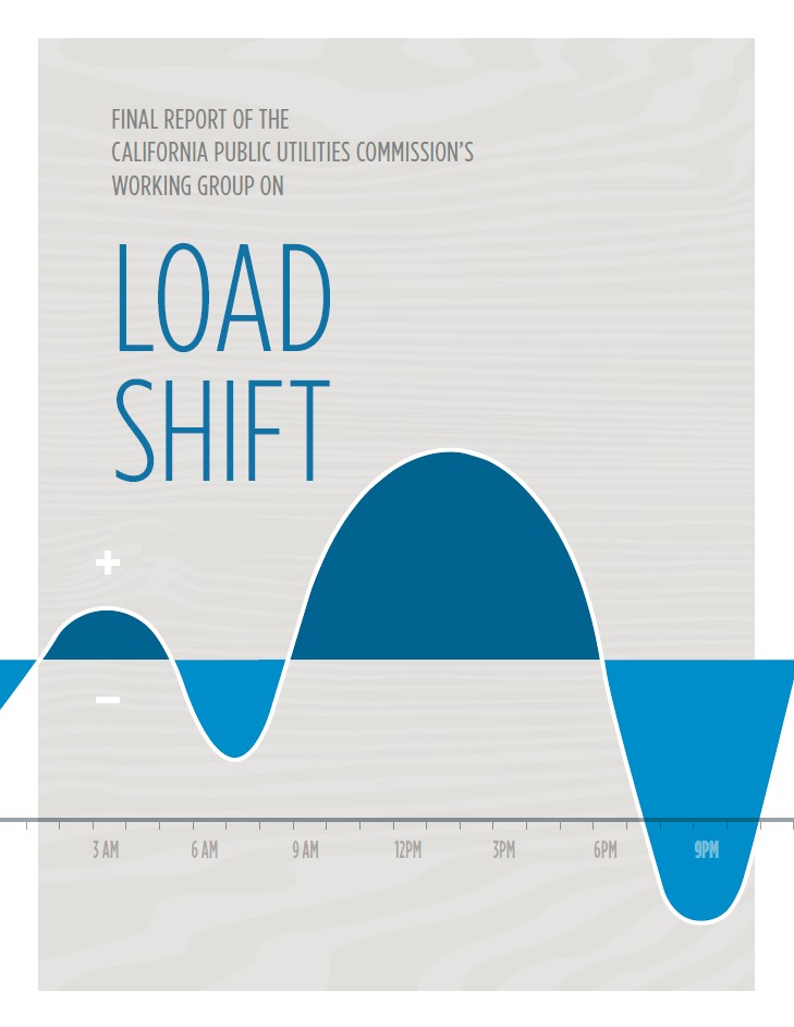 Load Shift Cover